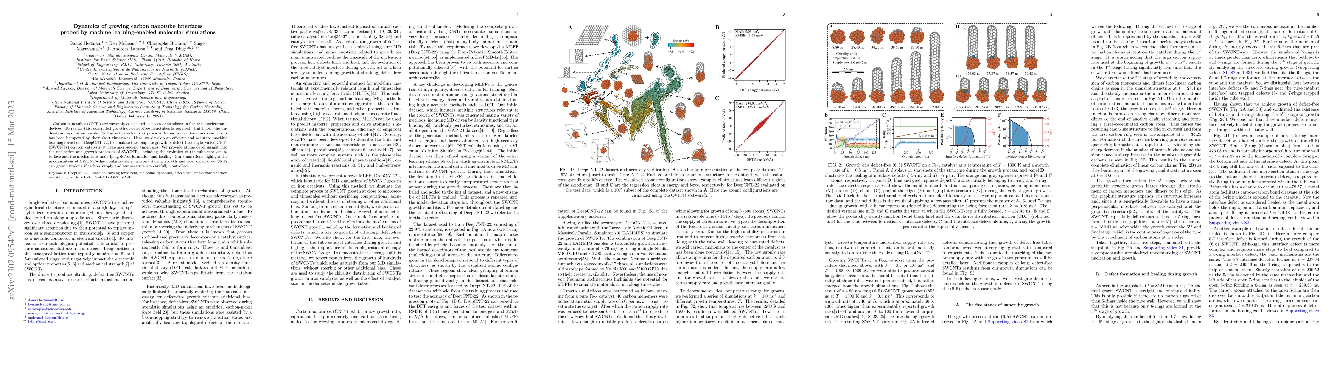 Thumbnail for Dynamics of growing carbon nanotube interfaces probed by machine
  learning-enabled molecular simulations