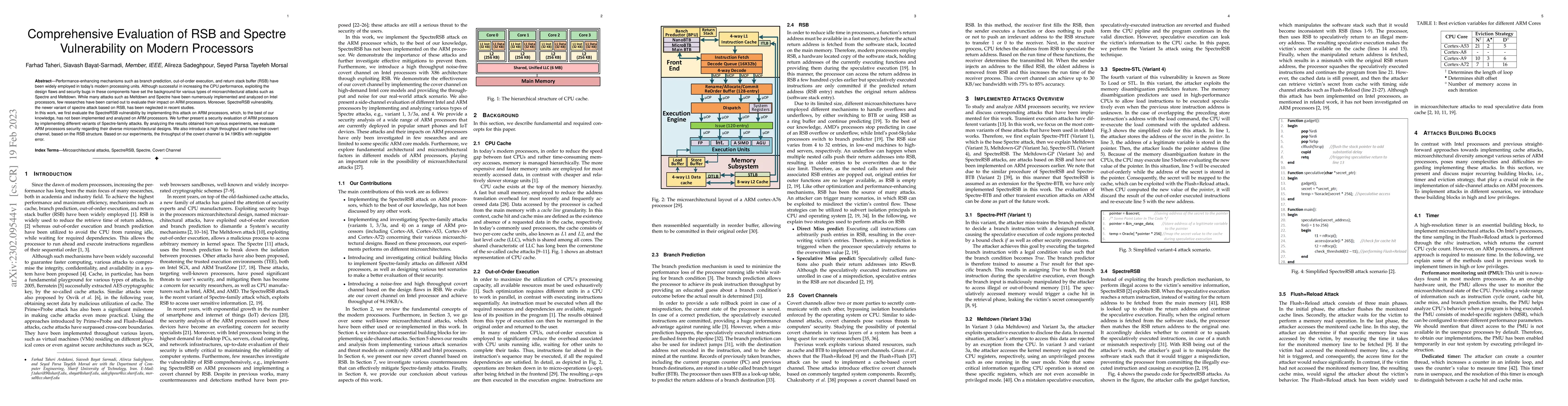 Thumbnail for Comprehensive Evaluation of RSB and Spectre Vulnerability on Modern
  Processors