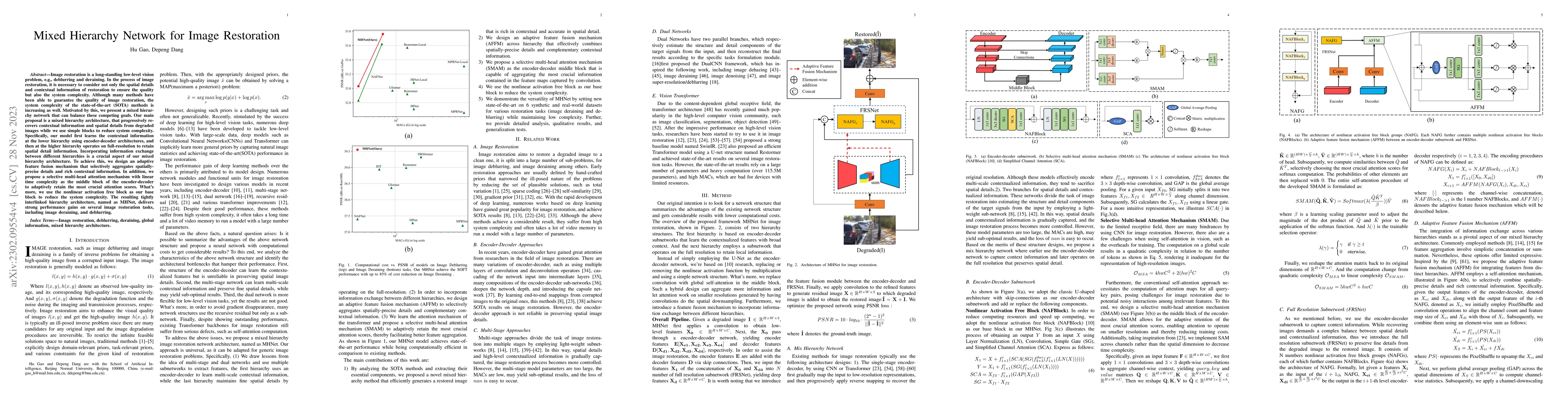 Thumbnail for Mixed Hierarchy Network for Image Restoration