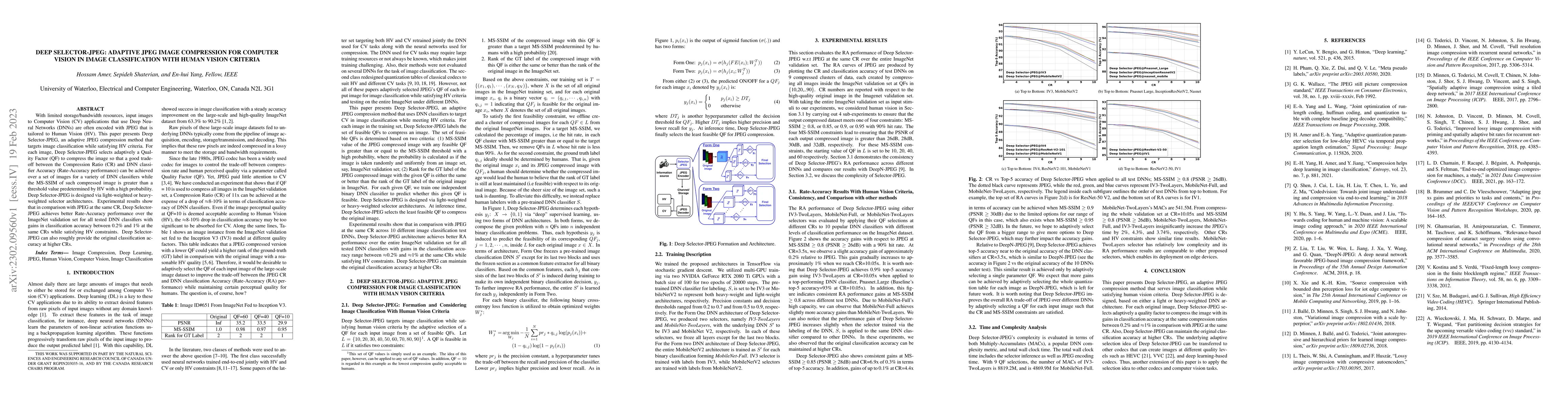 Thumbnail for Deep Selector-JPEG: Adaptive JPEG Image Compression for Computer Vision
  in Image classification with Human Vision Criteria