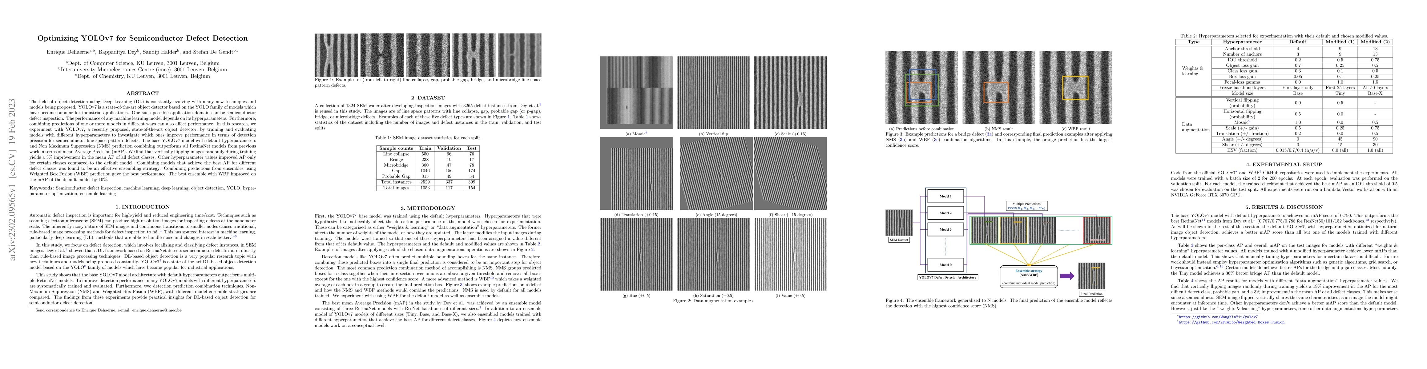 Thumbnail for Optimizing YOLOv7 for Semiconductor Defect Detection
