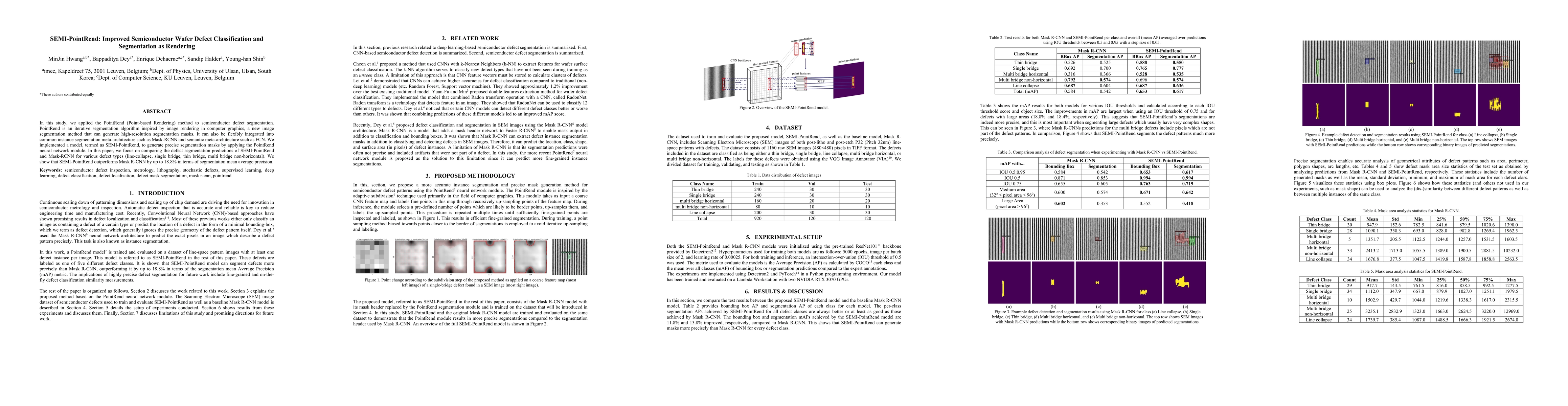 Thumbnail for SEMI-PointRend: Improved Semiconductor Wafer Defect Classification and
  Segmentation as Rendering