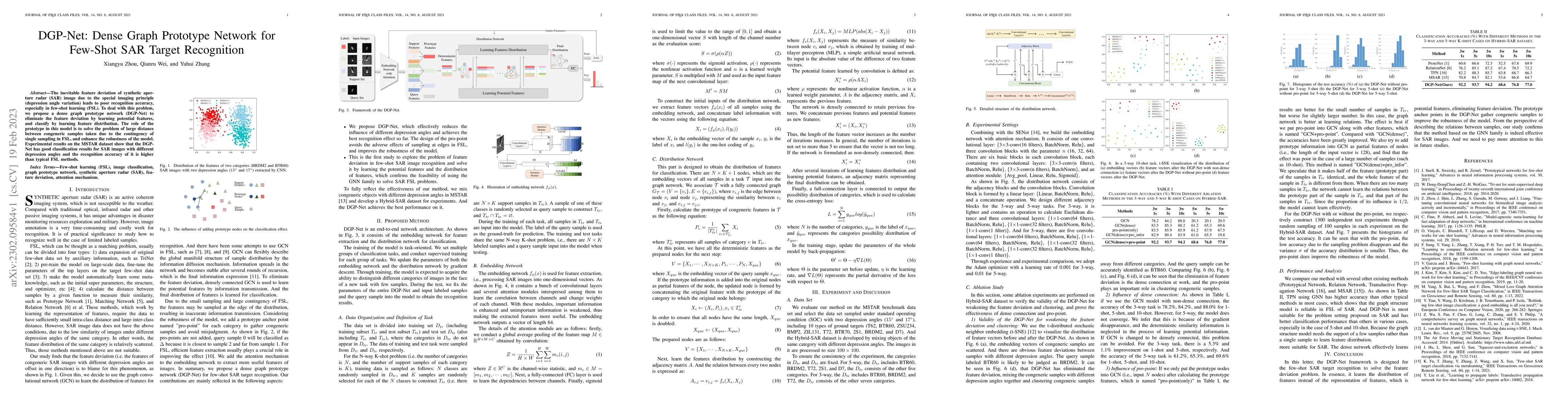 Thumbnail for DGP-Net: Dense Graph Prototype Network for Few-Shot SAR Target
  Recognition