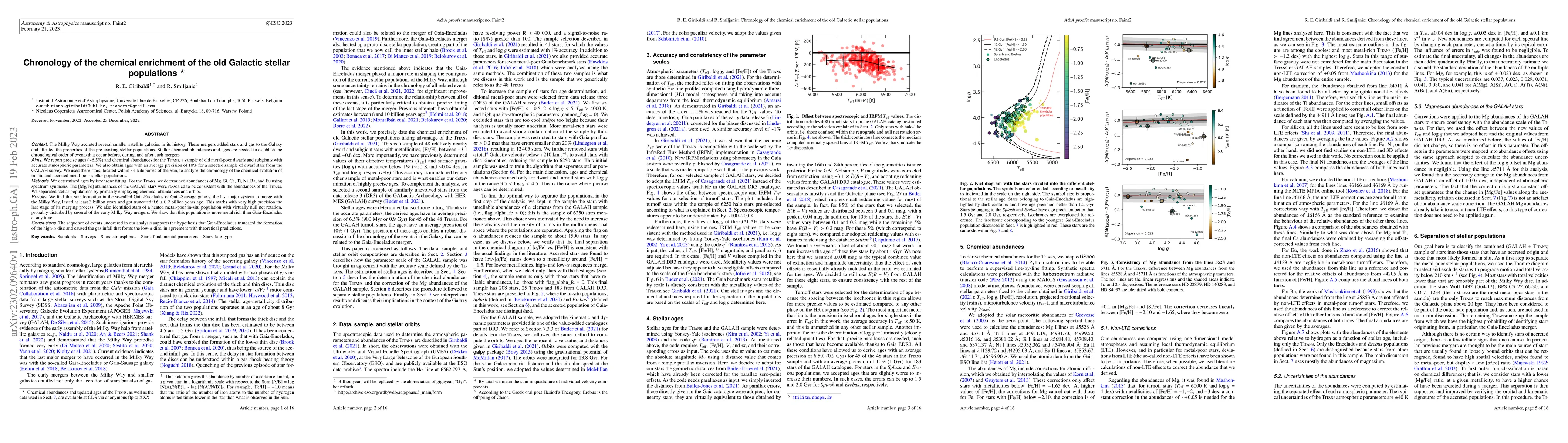 Thumbnail for Chronology of the chemical enrichment of the old Galactic stellar
  populations