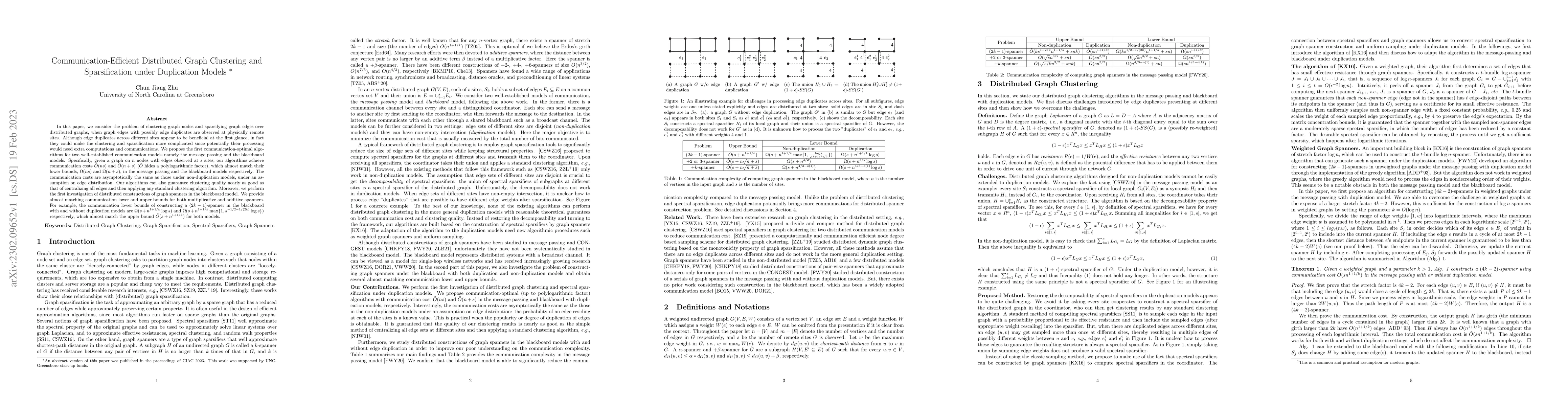 Thumbnail for Communication-Efficient Distributed Graph Clustering and Sparsification
  under Duplication Models
