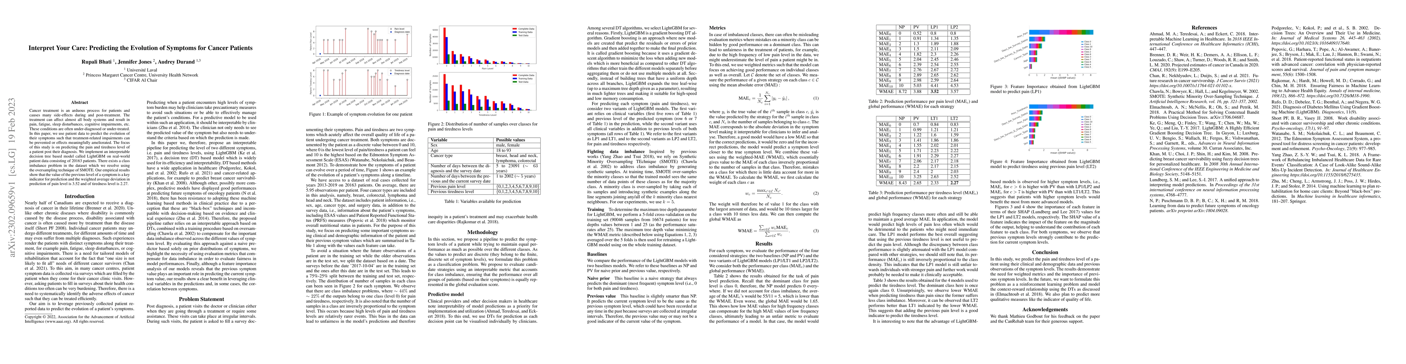 Thumbnail for Interpret Your Care: Predicting the Evolution of Symptoms for Cancer
  Patients