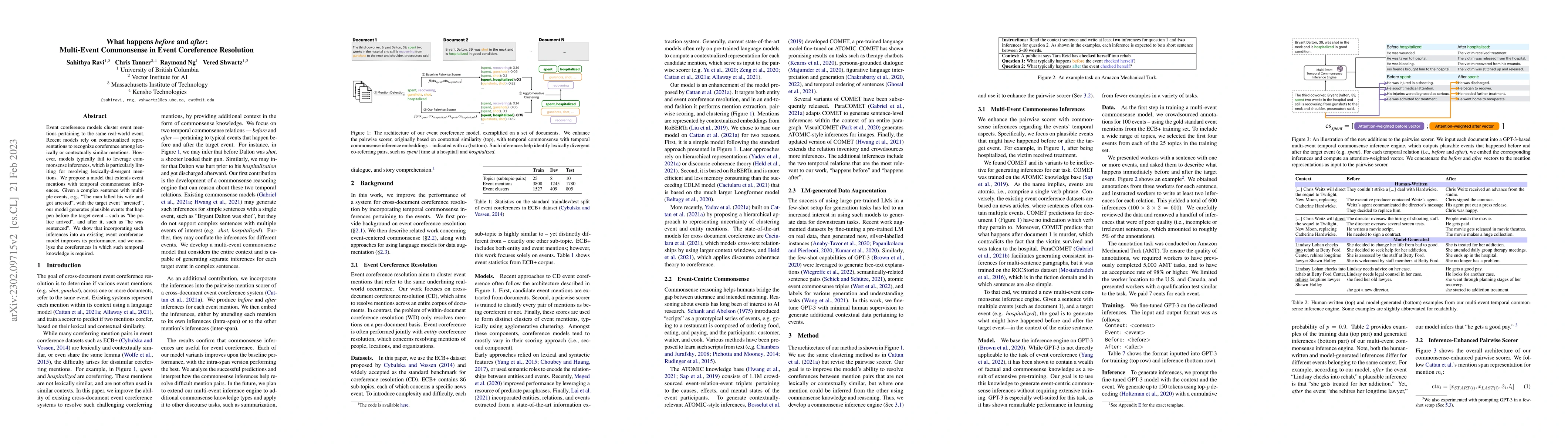 Thumbnail for What happens before and after: Multi-Event Commonsense in Event
  Coreference Resolution