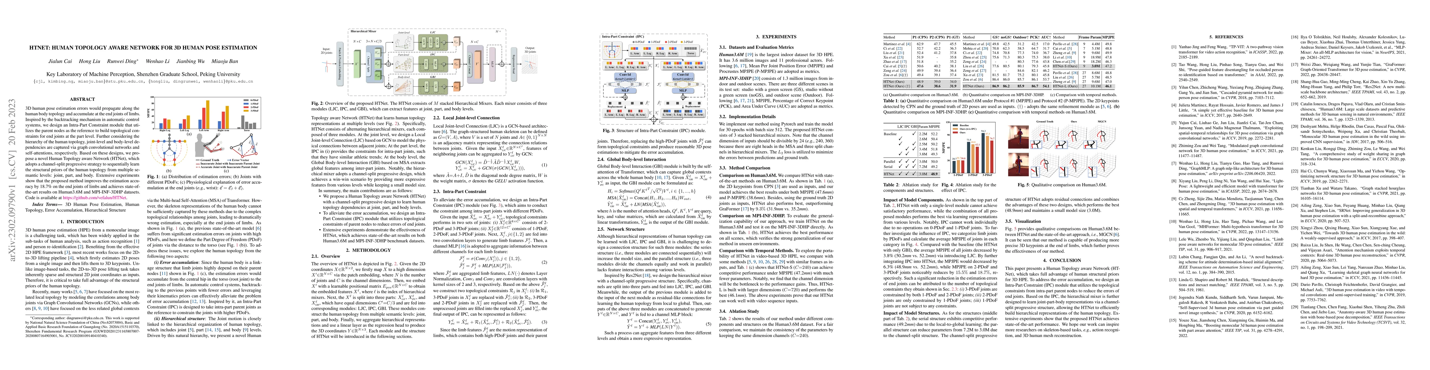 Thumbnail for HTNet: Human Topology Aware Network for 3D Human Pose Estimation