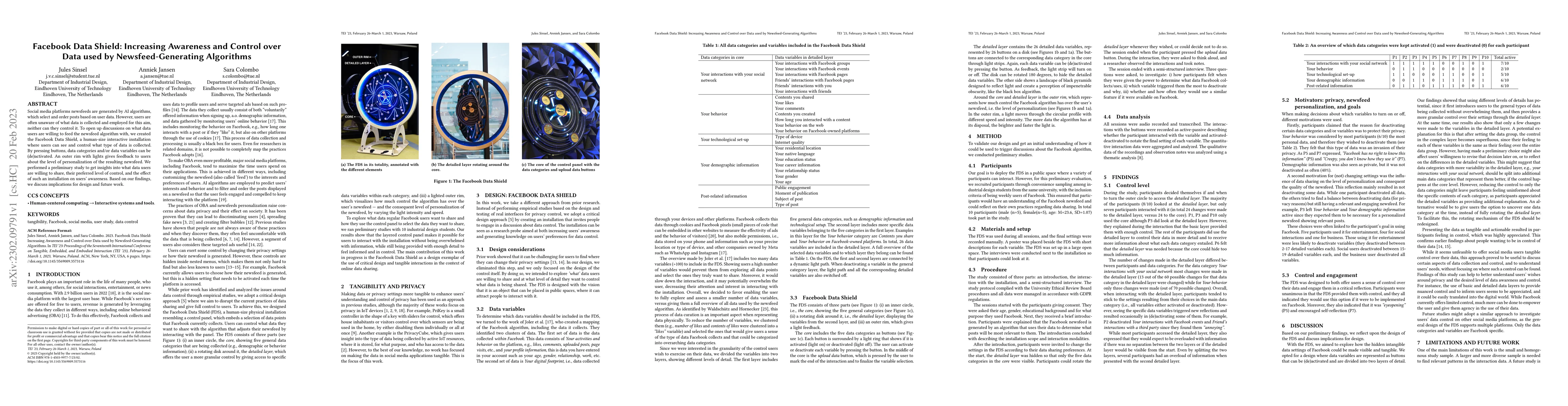 Thumbnail for Facebook Data Shield: Increasing Awareness and Control over Data used by
  Newsfeed-Generating Algorithms