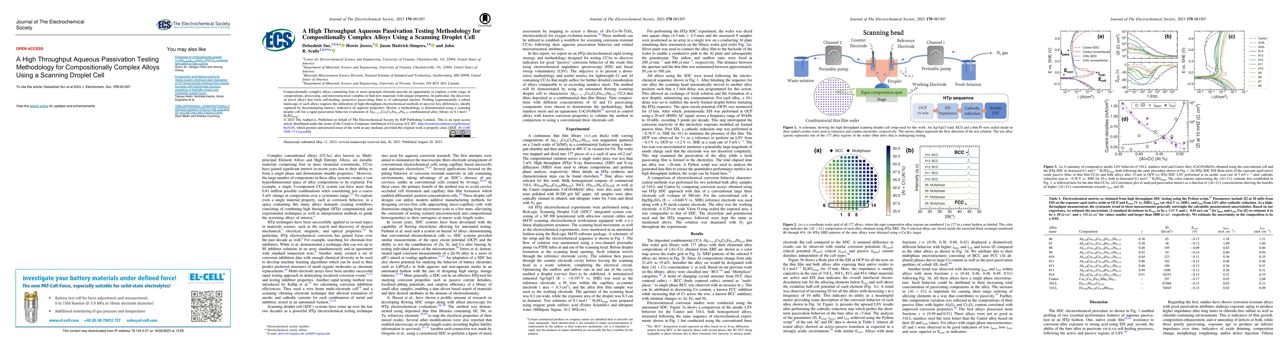 Thumbnail for A High Throughput Aqueous Passivation Testing Methodology for
  Compositionally Complex Alloys using Scanning Droplet Cell