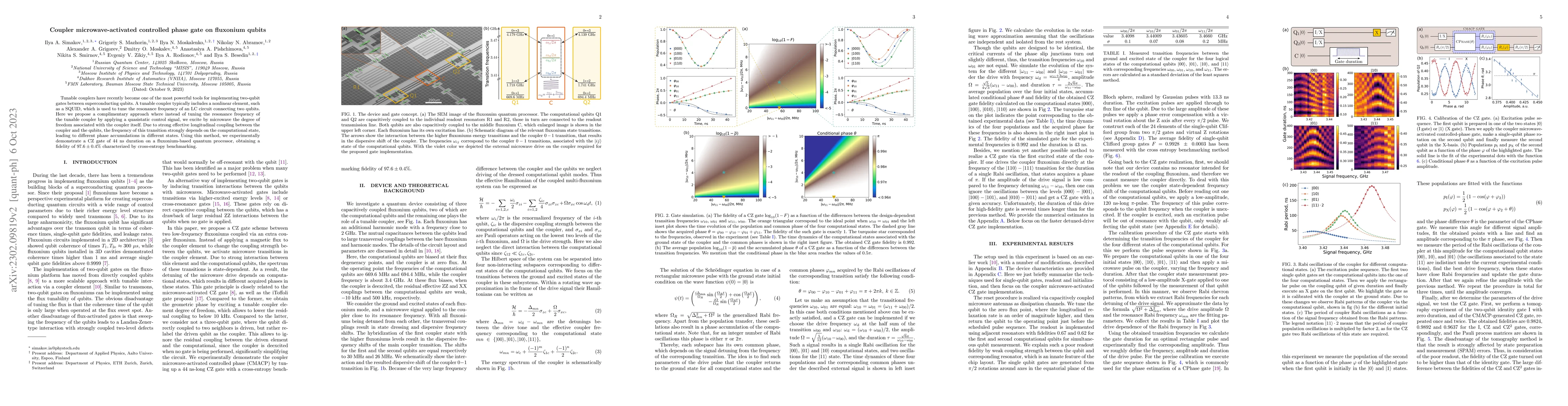 Thumbnail for Coupler microwave-activated controlled phase gate on fluxonium qubits