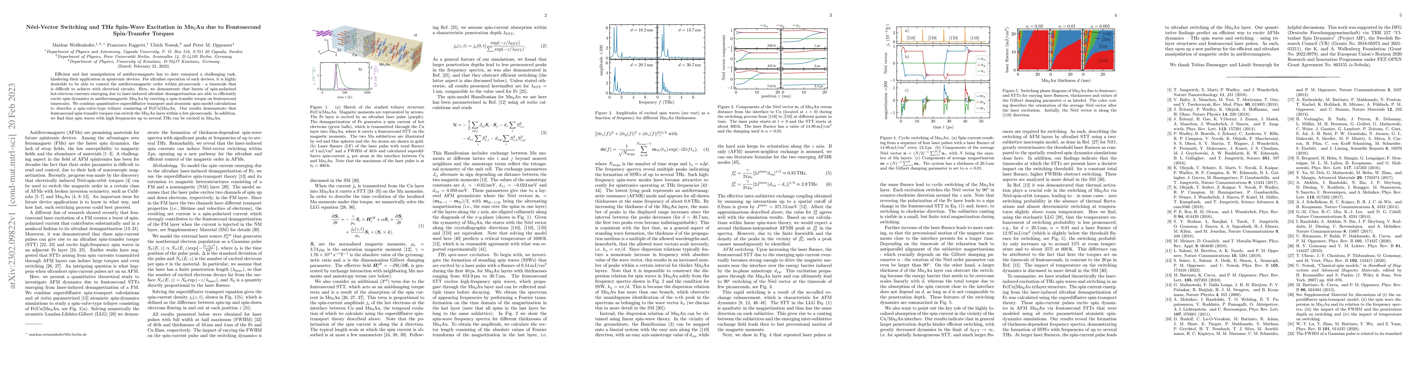 Thumbnail for N\'eel-Vector Switching and THz Spin-Wave Excitation in Mn$_2$Au due to
  Femtosecond Spin-Transfer Torques