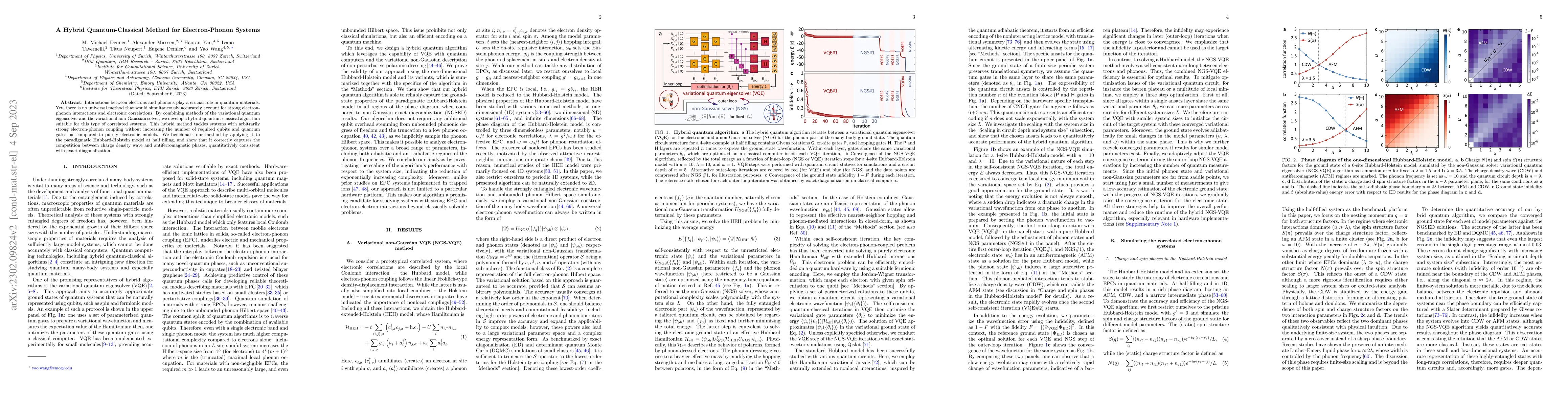 Thumbnail for A Hybrid Quantum-Classical Method for Electron-Phonon Systems