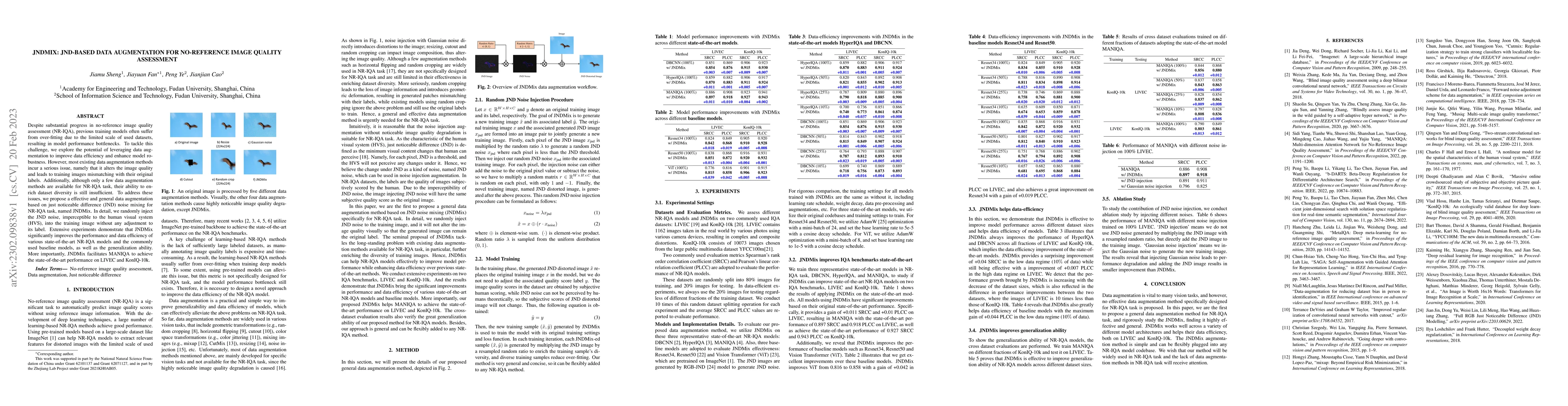 Thumbnail for JNDMix: JND-Based Data Augmentation for No-reference Image Quality
  Assessment