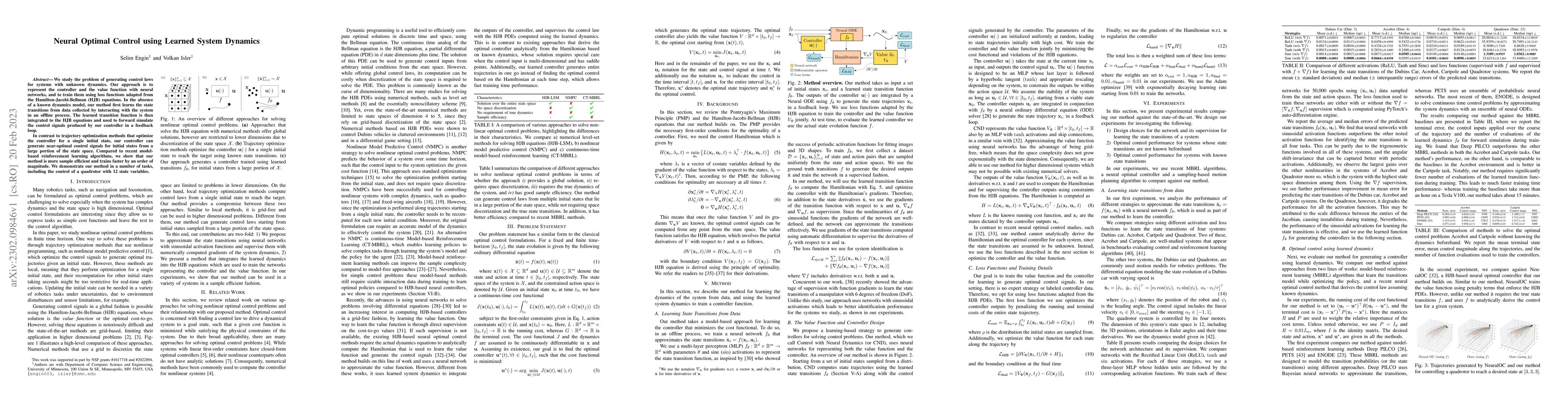 Thumbnail for Neural Optimal Control using Learned System Dynamics