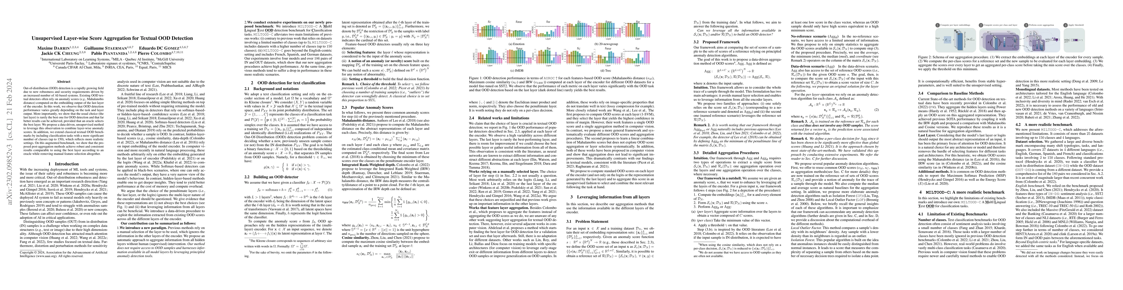 Thumbnail for Unsupervised Layer-wise Score Aggregation for Textual OOD Detection