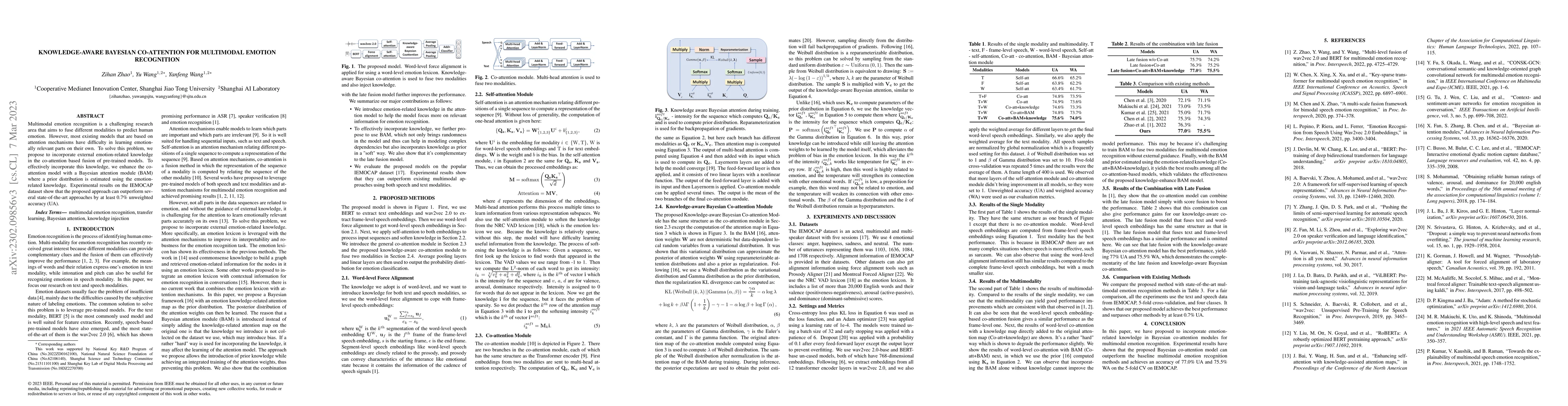 Thumbnail for Knowledge-aware Bayesian Co-attention for Multimodal Emotion Recognition