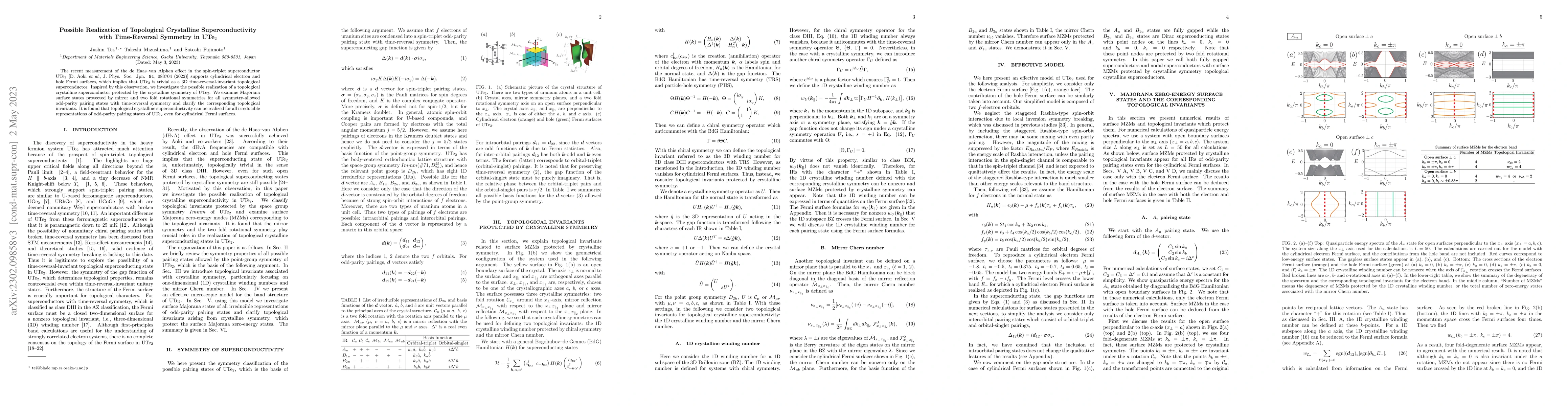 Thumbnail for Possible Realization of Topological Crystalline Superconductivity with
  Time-Reversal Symmetry in UTe2