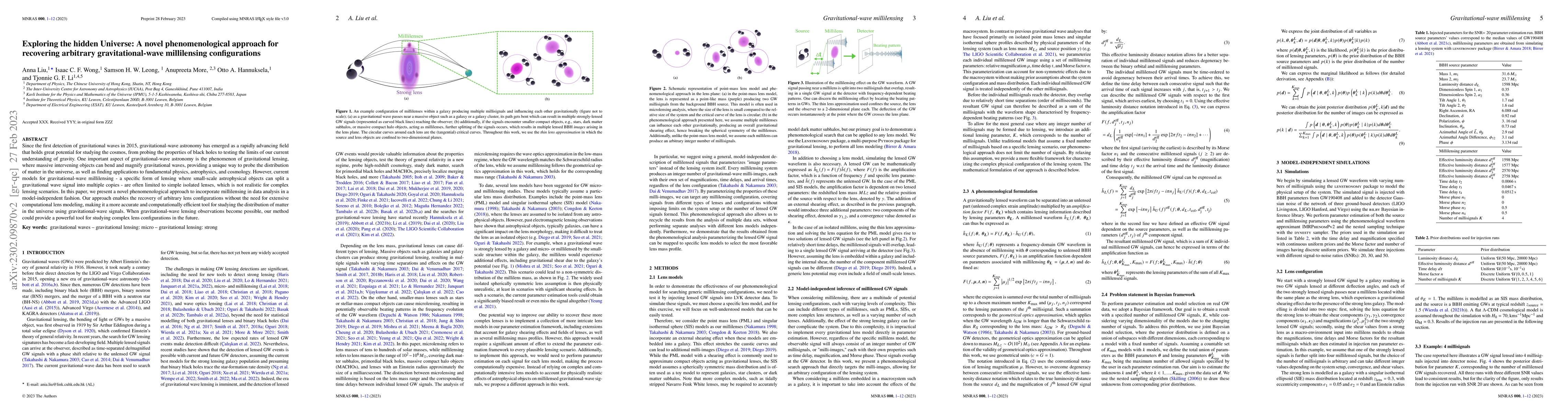 Thumbnail for Exploring the hidden Universe: A novel phenomenological approach for
  recovering arbitrary gravitational-wave millilensing configurations