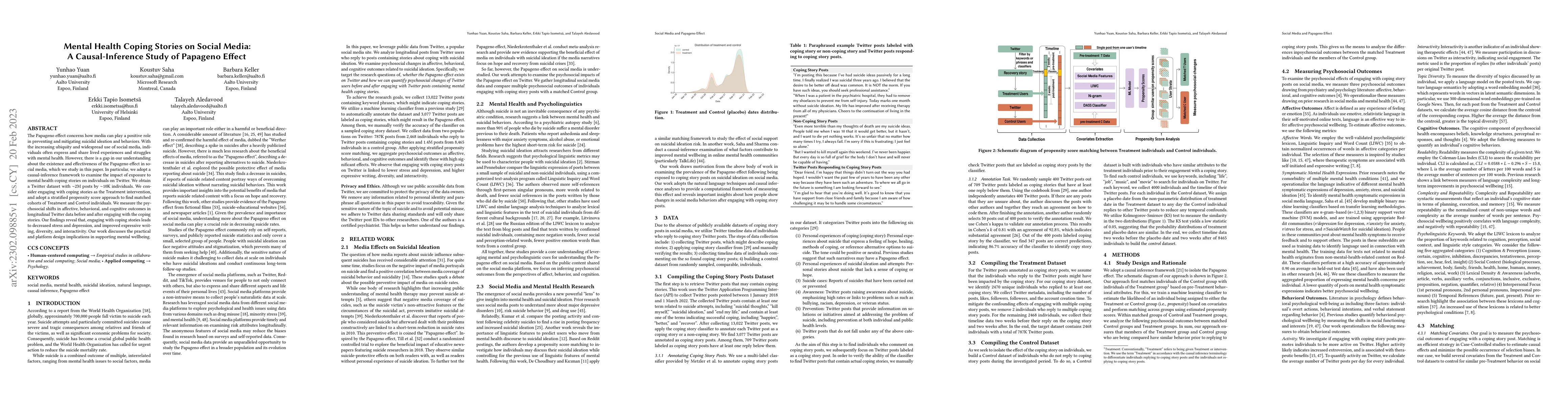 Thumbnail for Mental Health Coping Stories on Social Media: A Causal-Inference Study
  of Papageno Effect