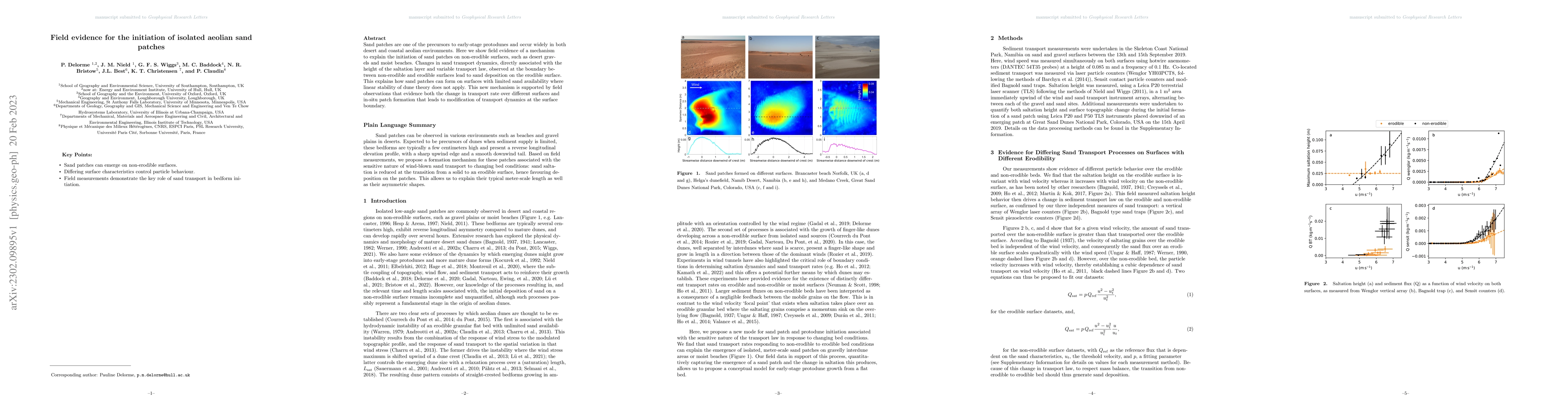 Thumbnail for Field evidence for the initiation of isolated aeolian sand patches