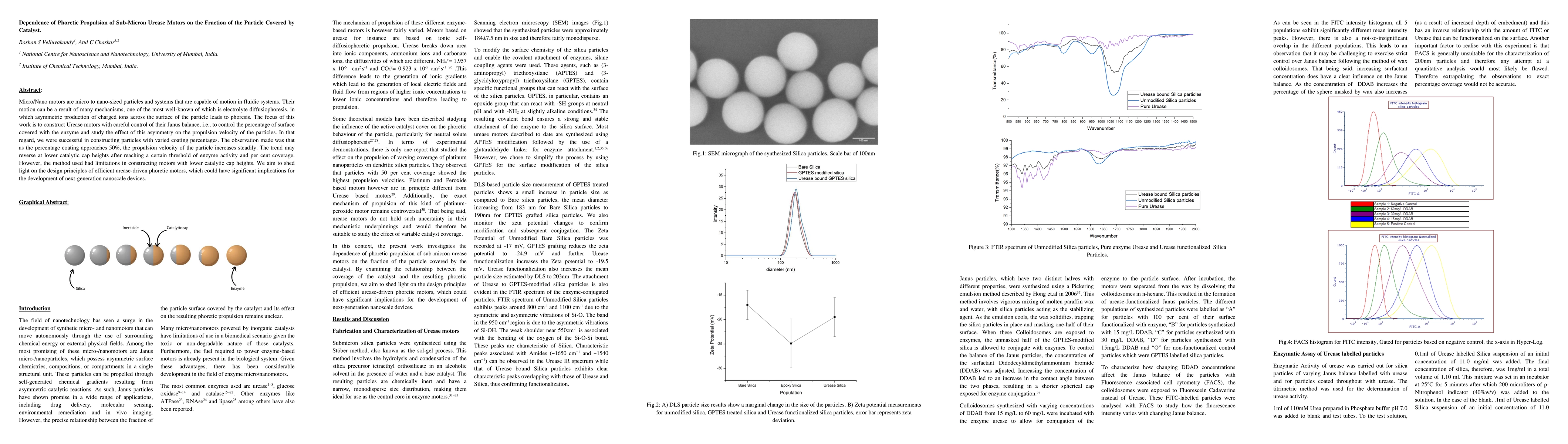 Thumbnail for Dependence of Phoretic Propulsion of Sub-Micron Urease Motors on the
  Fraction of the Particle Covered by Catalyst