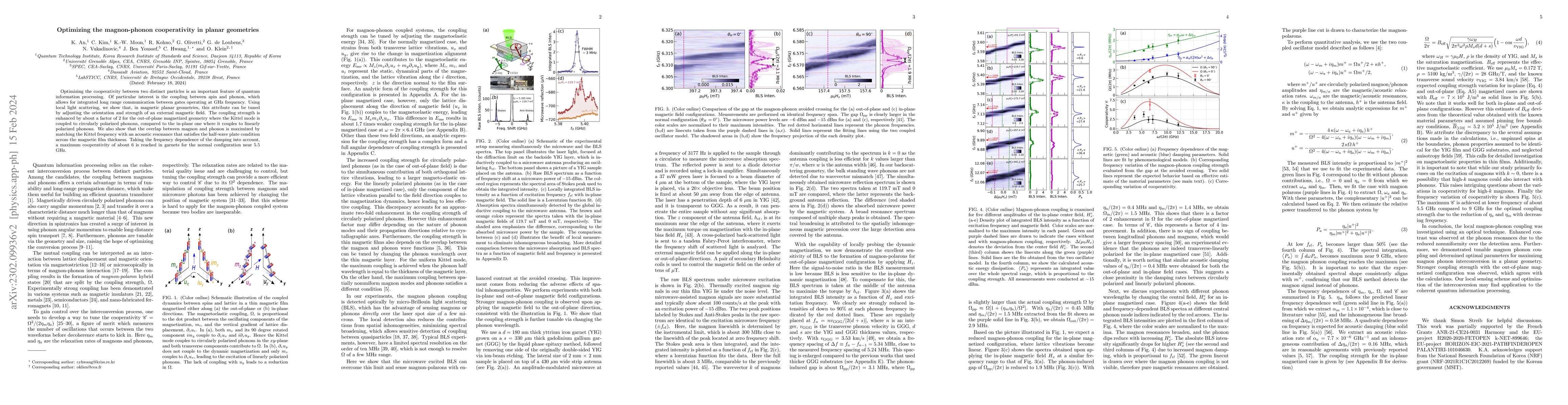 Thumbnail for Optimizing the magnon-phonon cooperativity in planar geometries