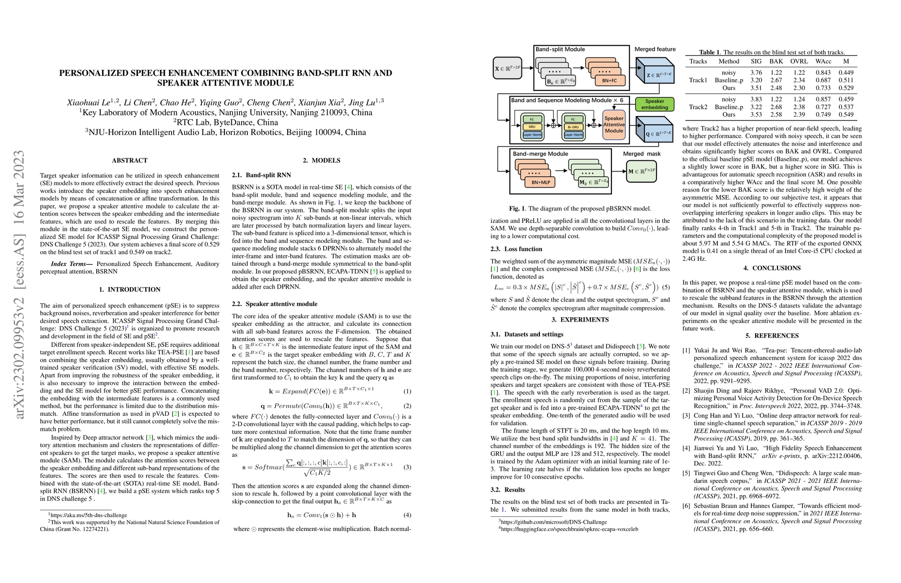 Thumbnail for Personalized speech enhancement combining band-split RNN and speaker
  attentive module