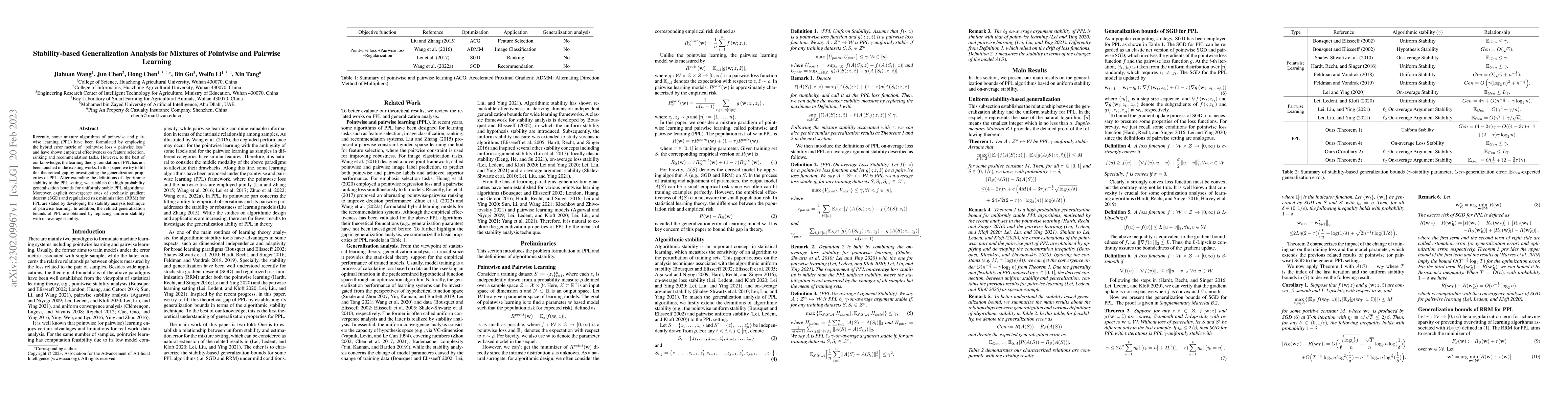 Thumbnail for Stability-based Generalization Analysis for Mixtures of Pointwise and
  Pairwise Learning