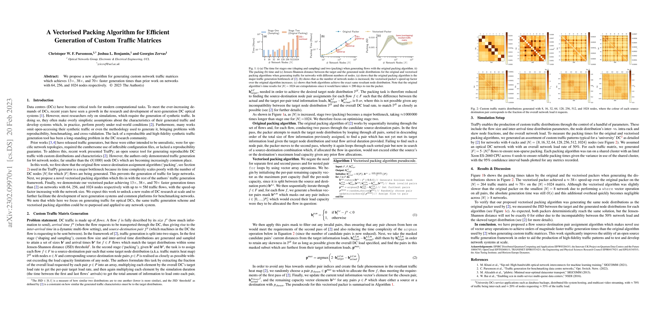 Thumbnail for A Vectorised Packing Algorithm for Efficient Generation of Custom
  Traffic Matrices