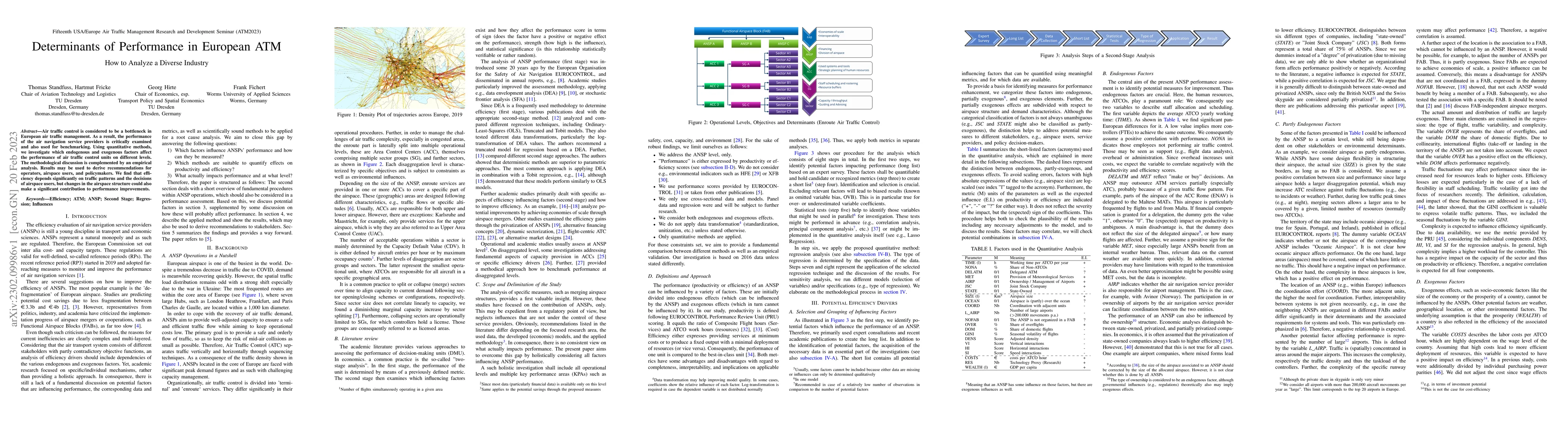 Thumbnail for Determinants of Performance in European ATM -- How to Analyze a Diverse
  Industry
