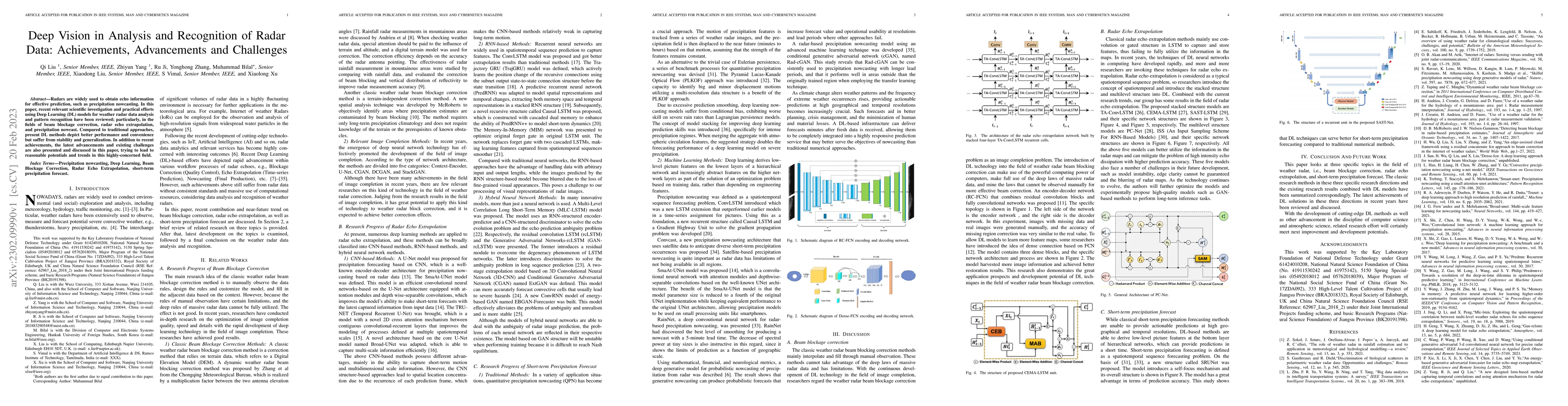 Thumbnail for Deep Vision in Analysis and Recognition of Radar Data: Achievements,
  Advancements and Challenges