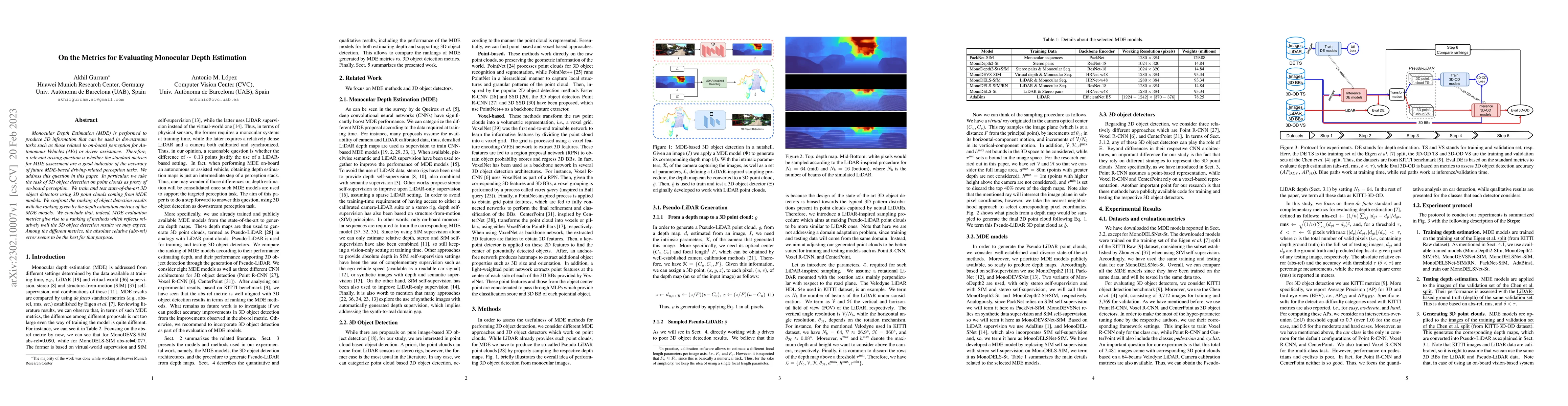Thumbnail for On the Metrics for Evaluating Monocular Depth Estimation