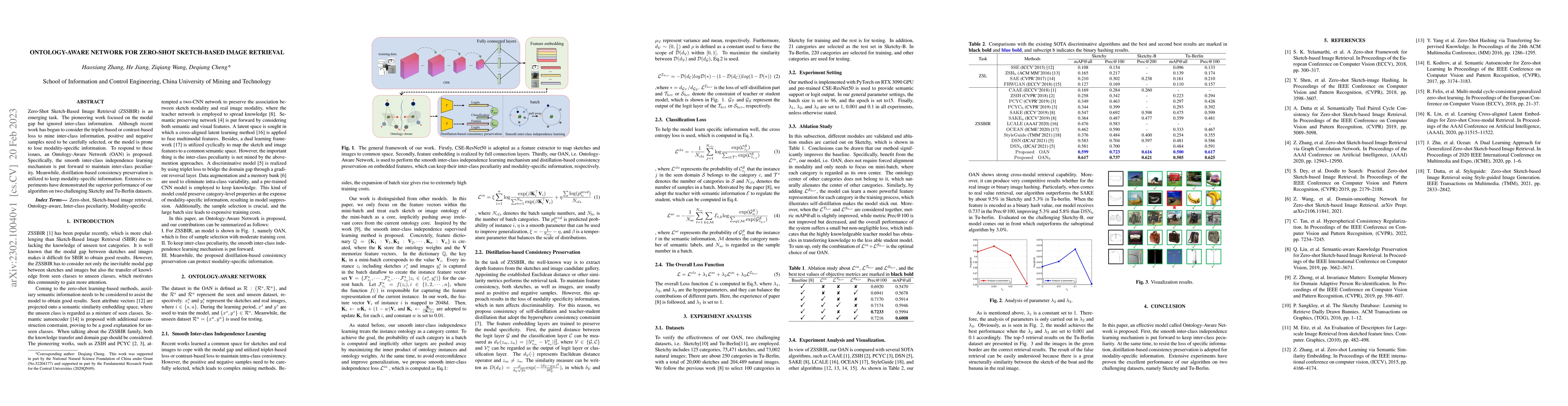 Thumbnail for Ontology-aware Network for Zero-shot Sketch-based Image Retrieval