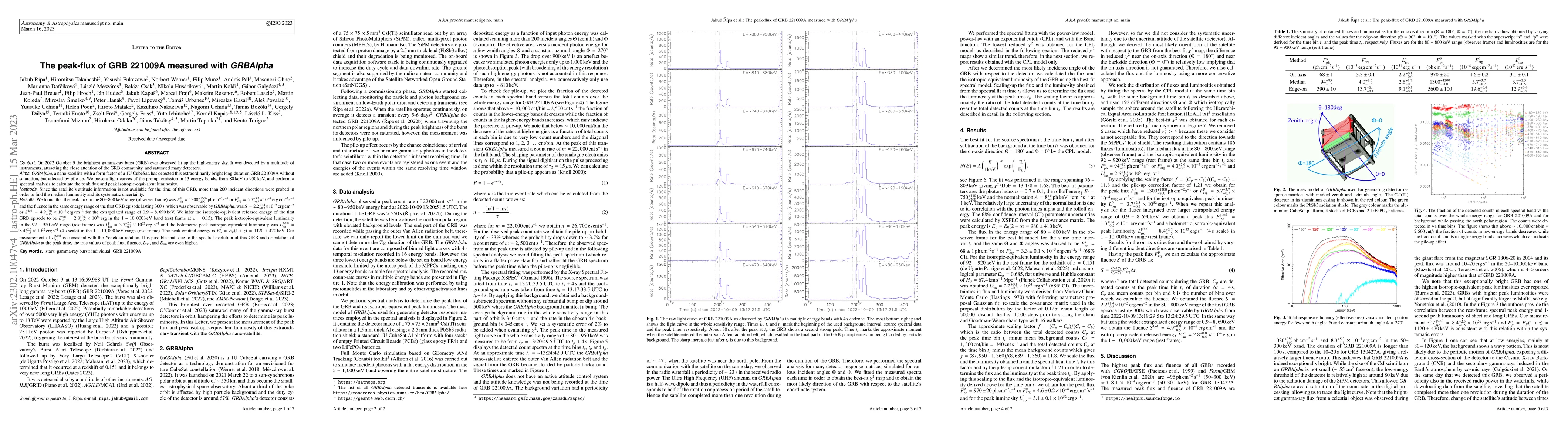 Thumbnail for The peak-flux of GRB 221009A measured with GRBAlpha