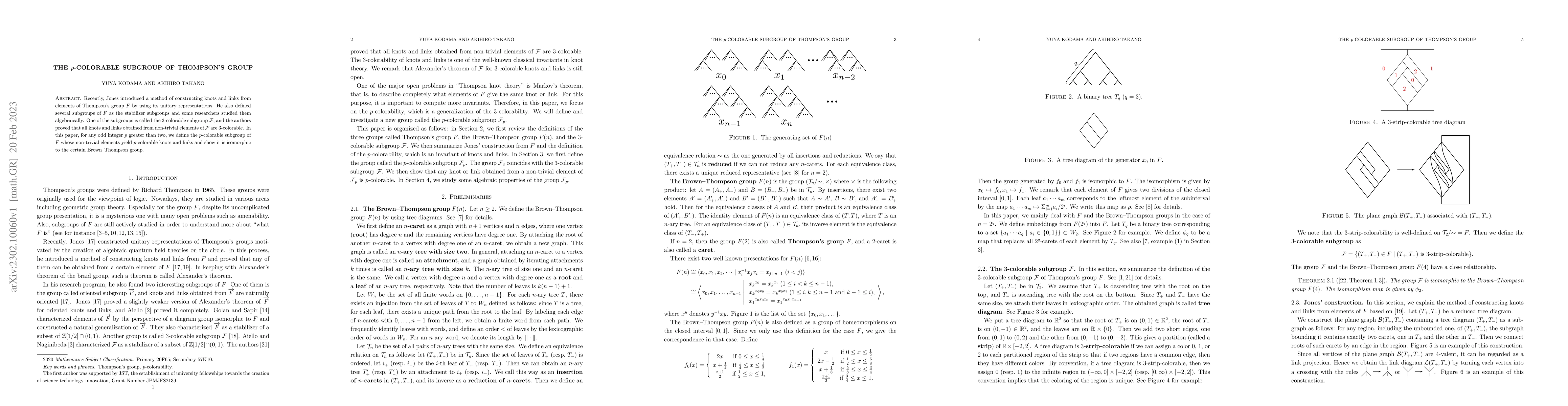 Thumbnail for The $p$-colorable subgroup of Thompson's group