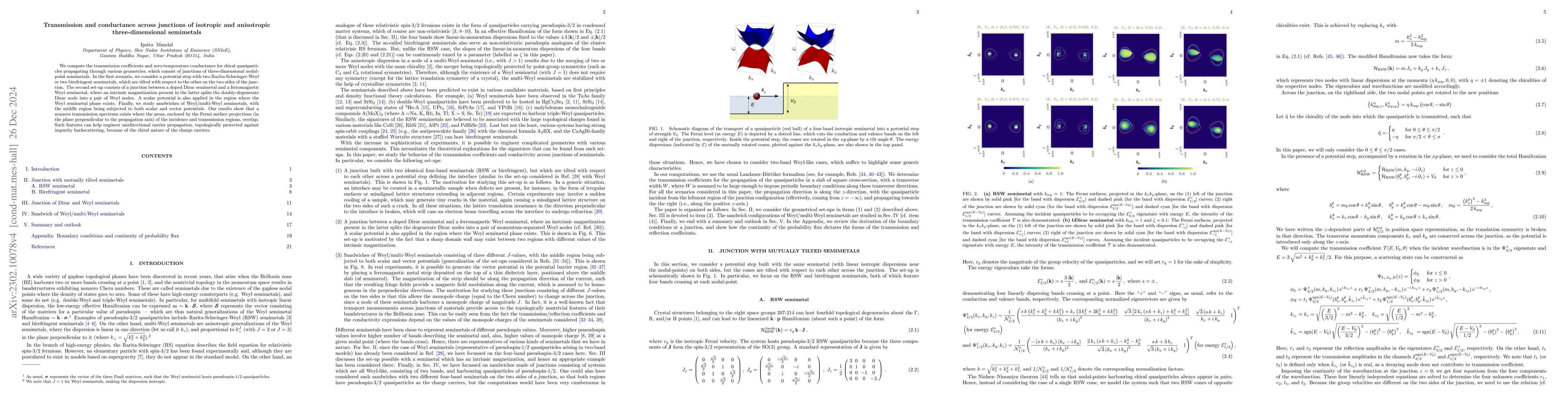 Thumbnail for Transmission and conductance across junctions of isotropic and
  anisotropic three-dimensional semimetals