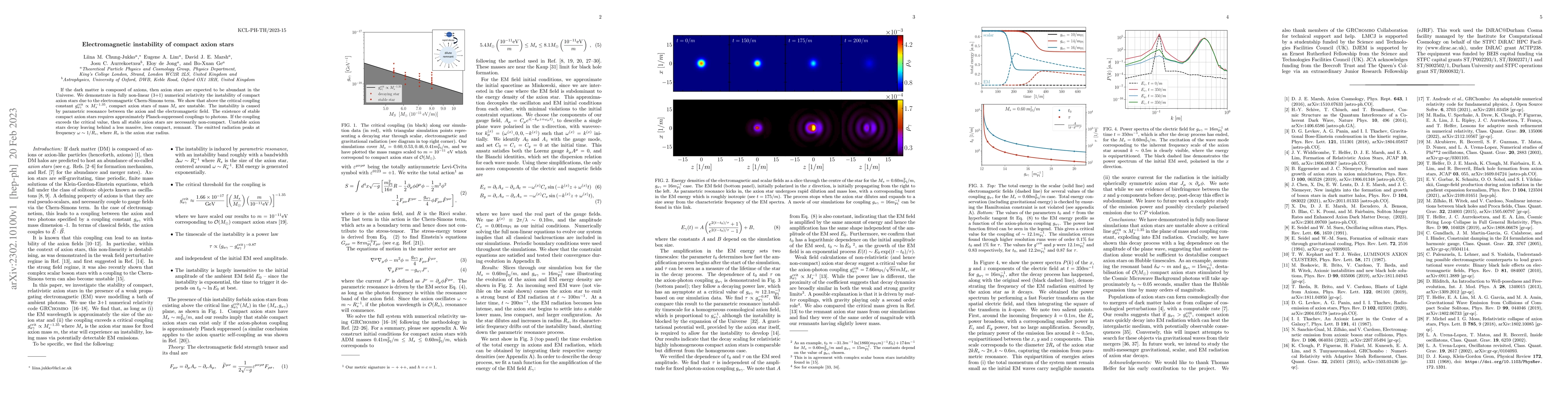 Thumbnail for Electromagnetic instability of compact axion stars