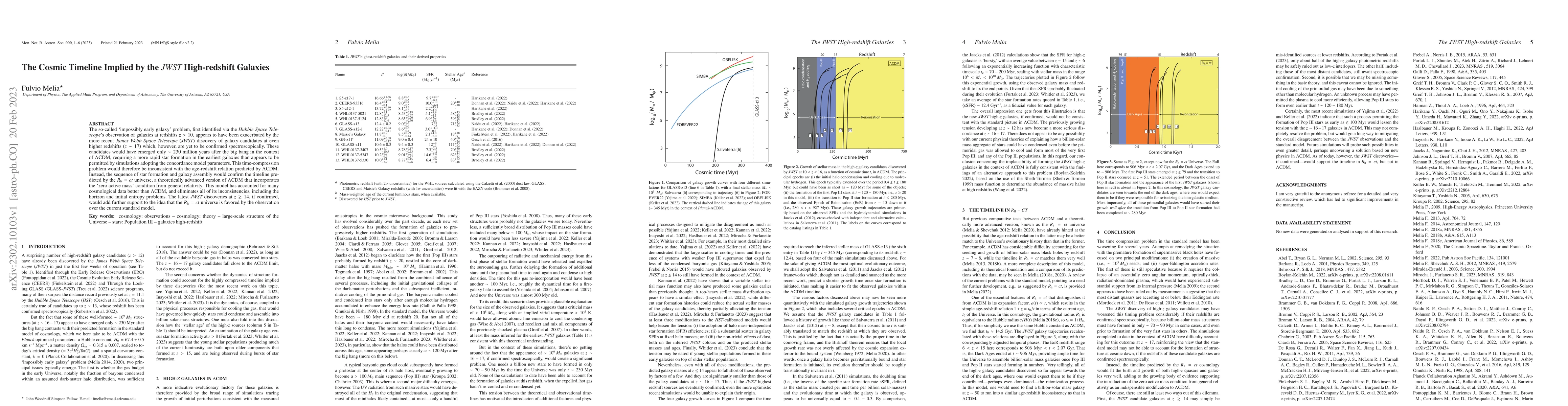 Thumbnail for The Cosmic Timeline Implied by the JWST High-redshift Galaxies