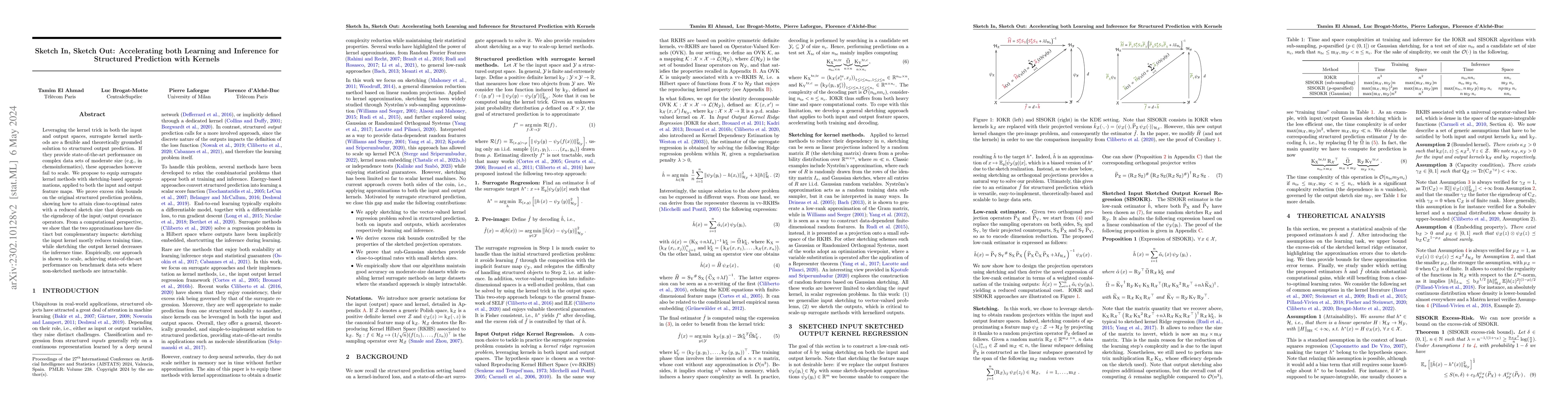 Thumbnail for Sketch In, Sketch Out: Accelerating both Learning and Inference for
  Structured Prediction with Kernels