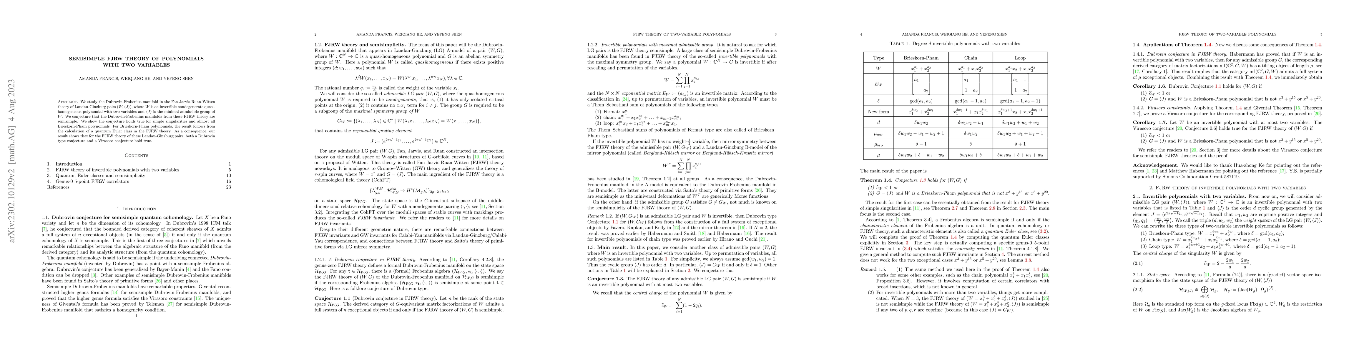 Thumbnail for Semisimple FJRW theory of polynomials with two variables