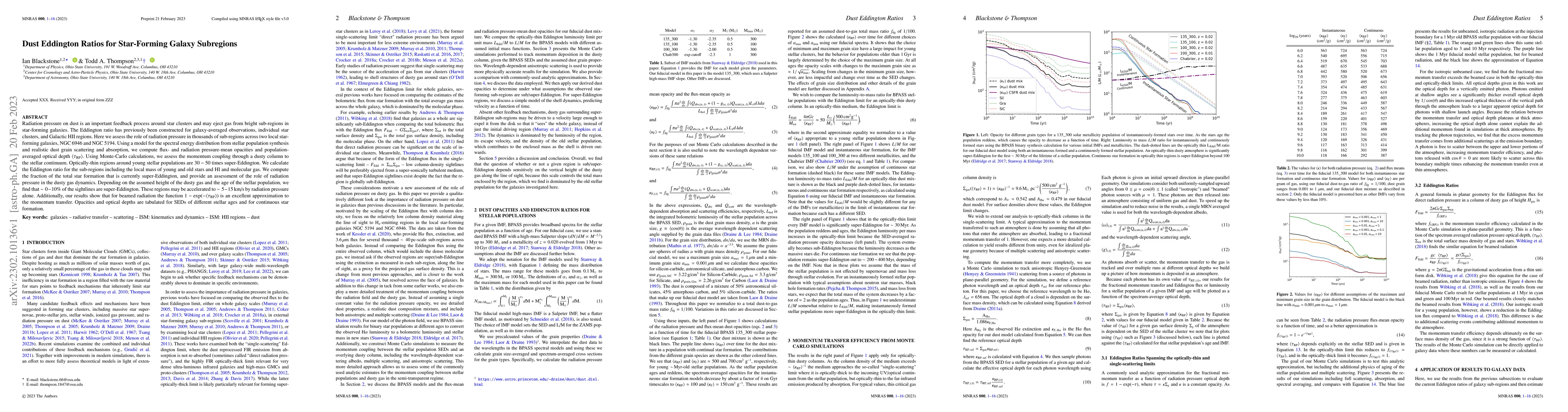 Thumbnail for Dust Eddington Ratios for Star-Forming Galaxy Subregions
