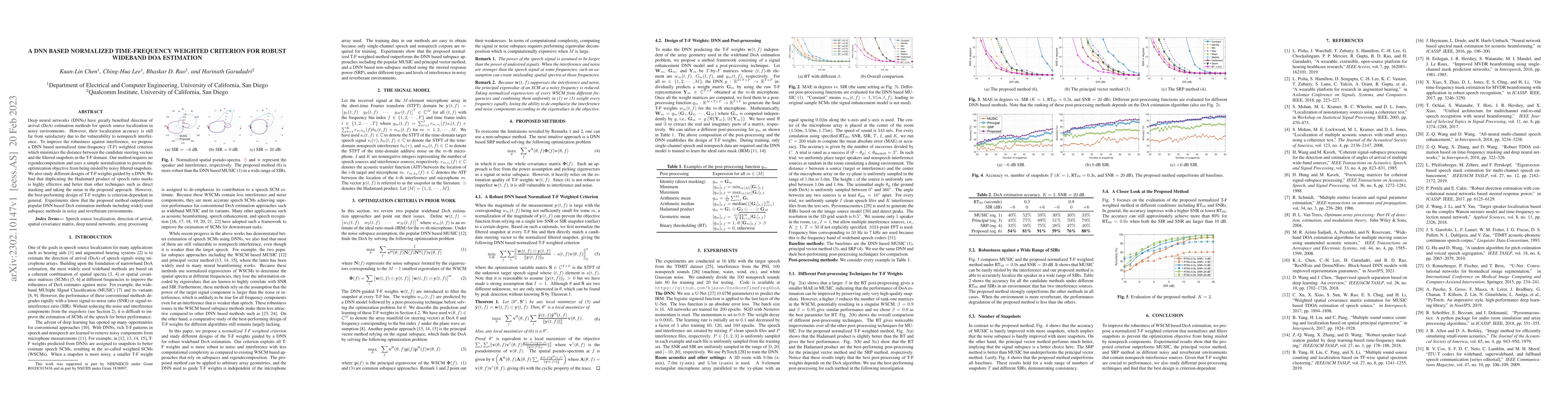 Thumbnail for A DNN based Normalized Time-frequency Weighted Criterion for Robust
  Wideband DoA Estimation