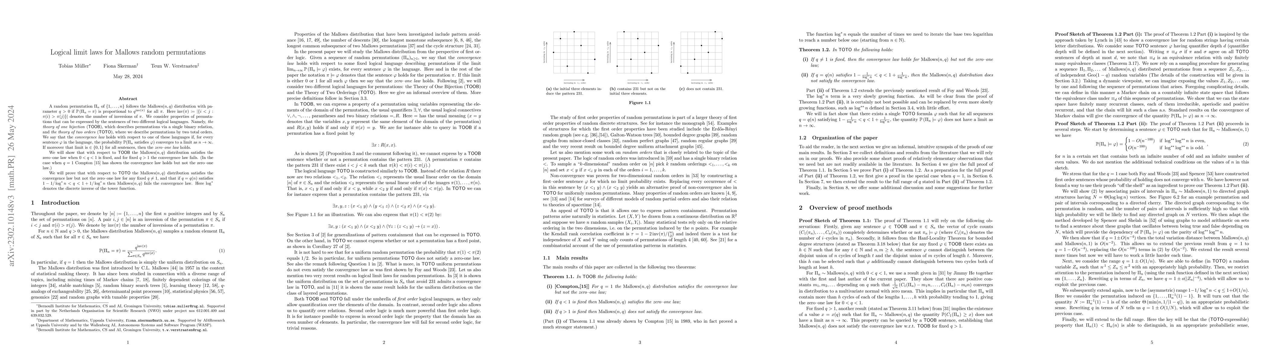 Thumbnail for Logical limit laws for Mallows random permutations