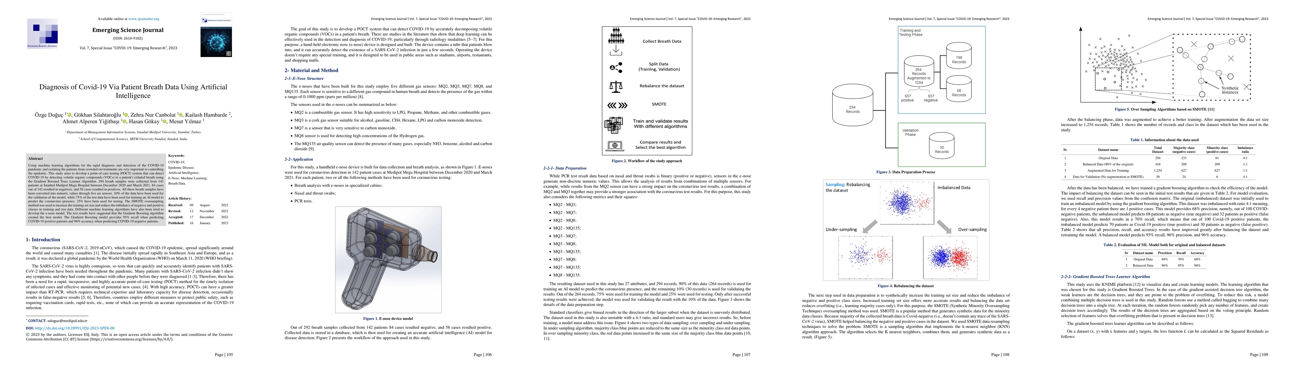 Thumbnail for Diagnosis of Covid-19 Via Patient Breath Data Using Artificial
  Intelligence