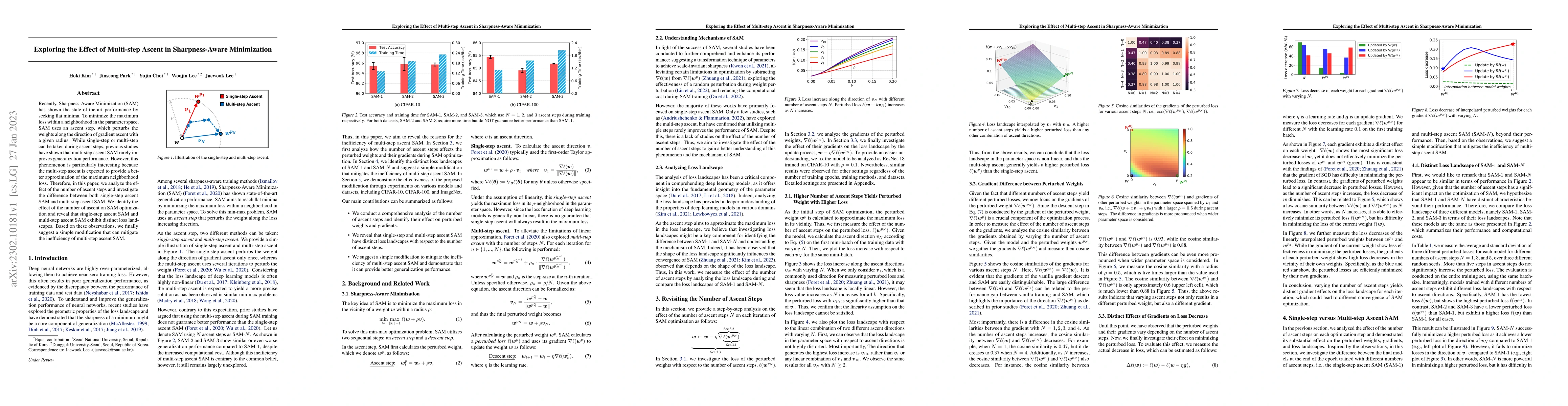 Thumbnail for Exploring the Effect of Multi-step Ascent in Sharpness-Aware
  Minimization