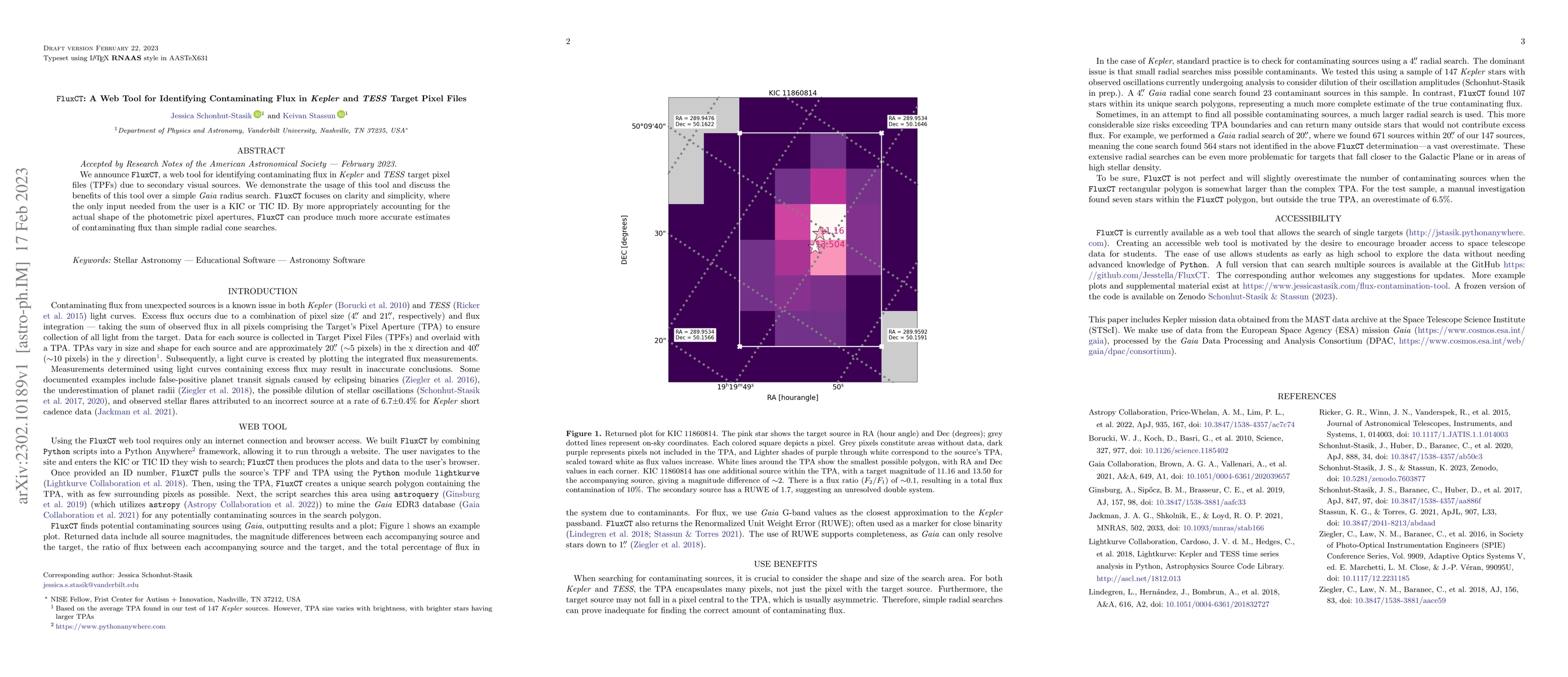 Thumbnail for FluxCT: A Web Tool for Identifying Contaminating Flux in Kepler and TESS
  Target Pixel Files