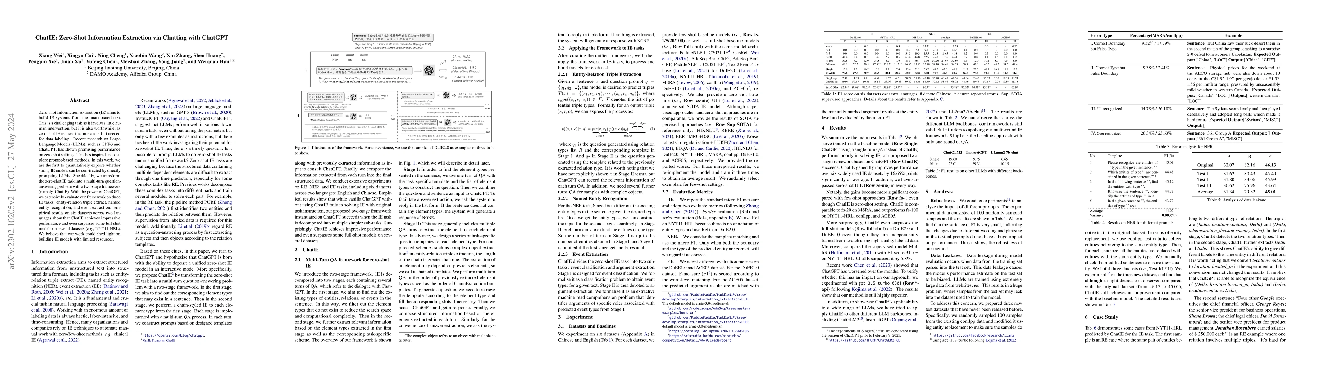 Thumbnail for ChatIE: Zero-Shot Information Extraction via Chatting with ChatGPT