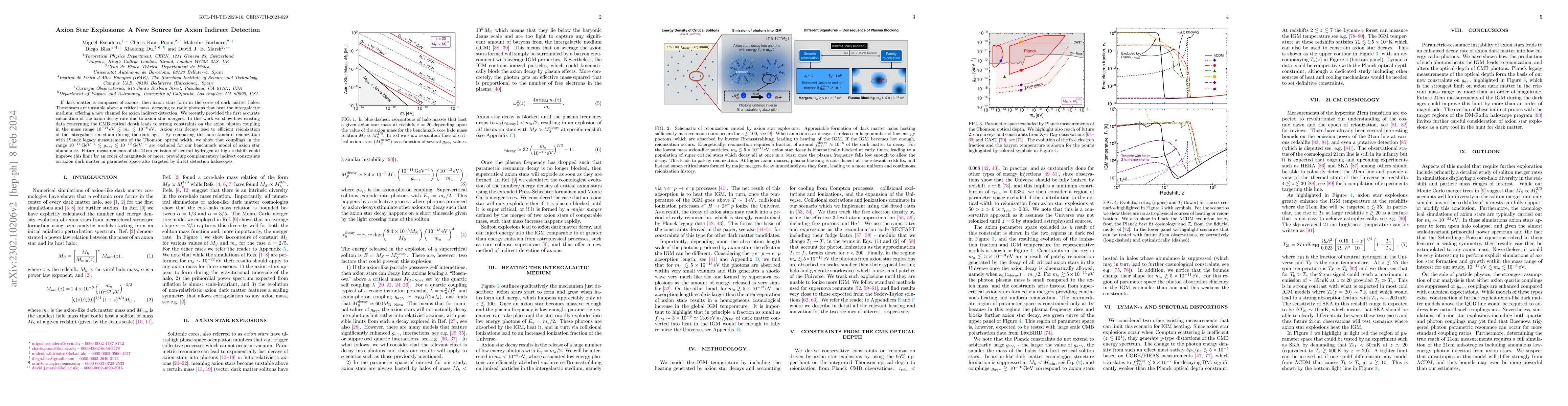 Thumbnail for Axion Star Explosions: A New Source for Axion Indirect Detection