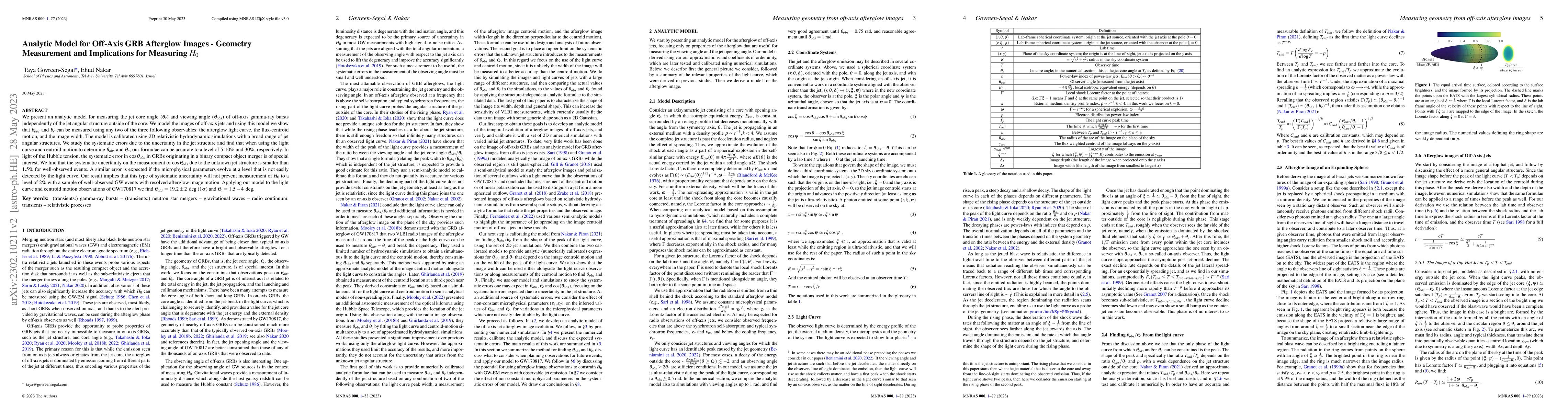 Thumbnail for Analytic Model for Off-Axis GRB Afterglow Images -- Geometry Measurement
  and Implications for Measuring $H_0$